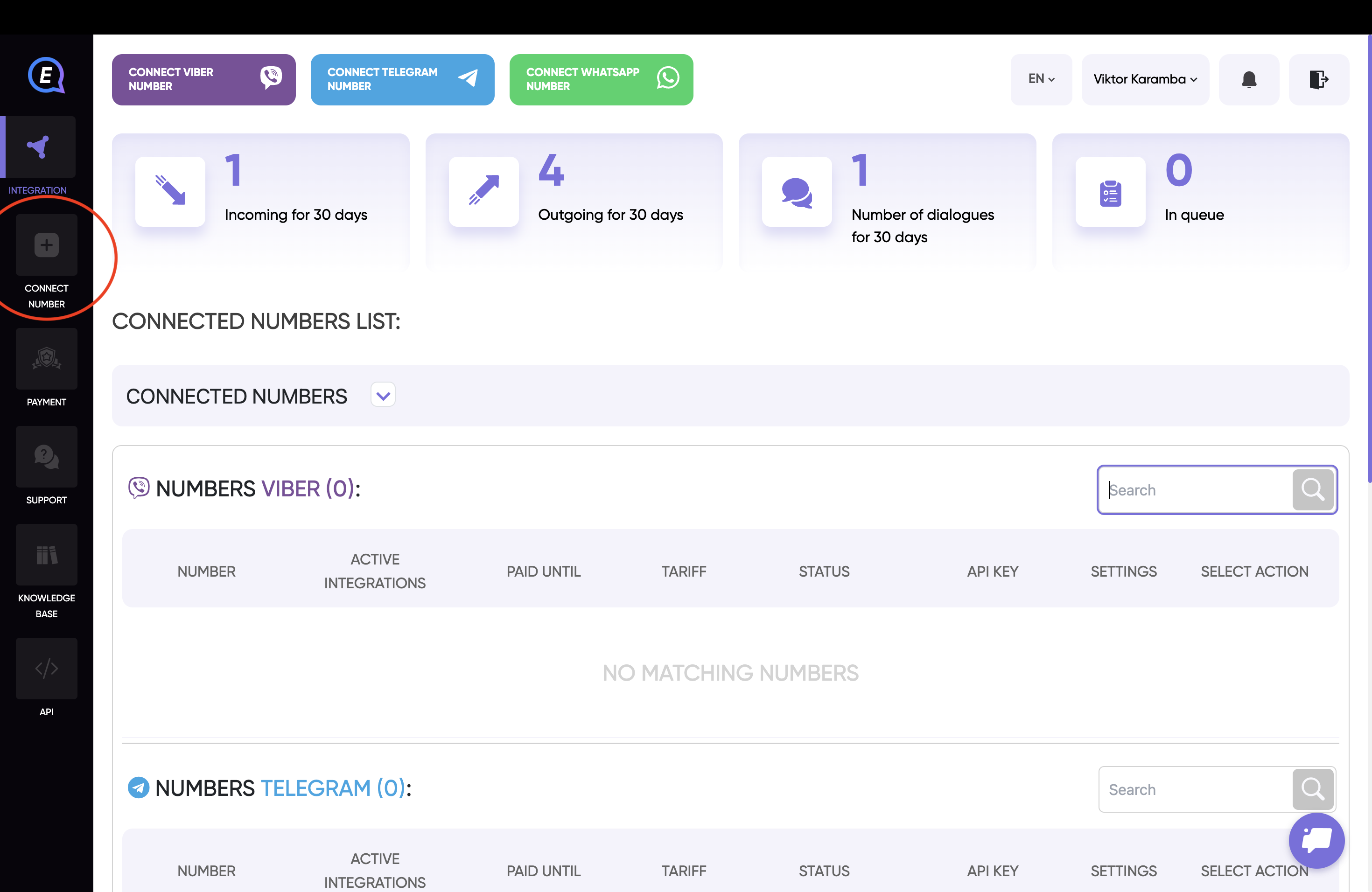 Register with E-Chat.tech Connect Numebr